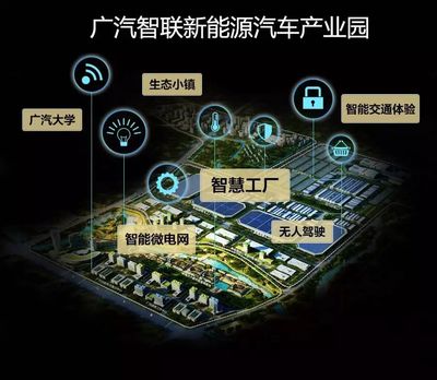 同源而生的領(lǐng)軍者 揭秘中國(guó)新能源車企掌門(mén)人的共同技術(shù)基因