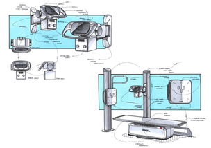 愛谷設計分享 德潤特系列產(chǎn)品PI體系構建、精準定位與網(wǎng)絡工程實踐